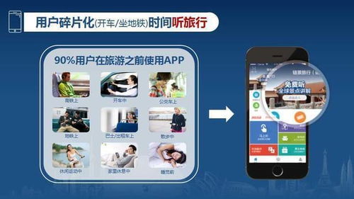 鏈景App 以人工智能導(dǎo)游服務(wù)開(kāi)啟智慧旅游新紀(jì)元