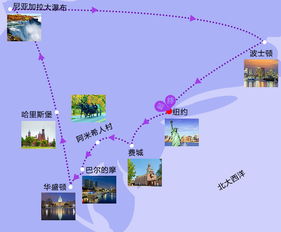 美東經典八日深度之旅 華盛頓、紐約、波士頓、尼亞加拉大瀑布私家小包團暢游